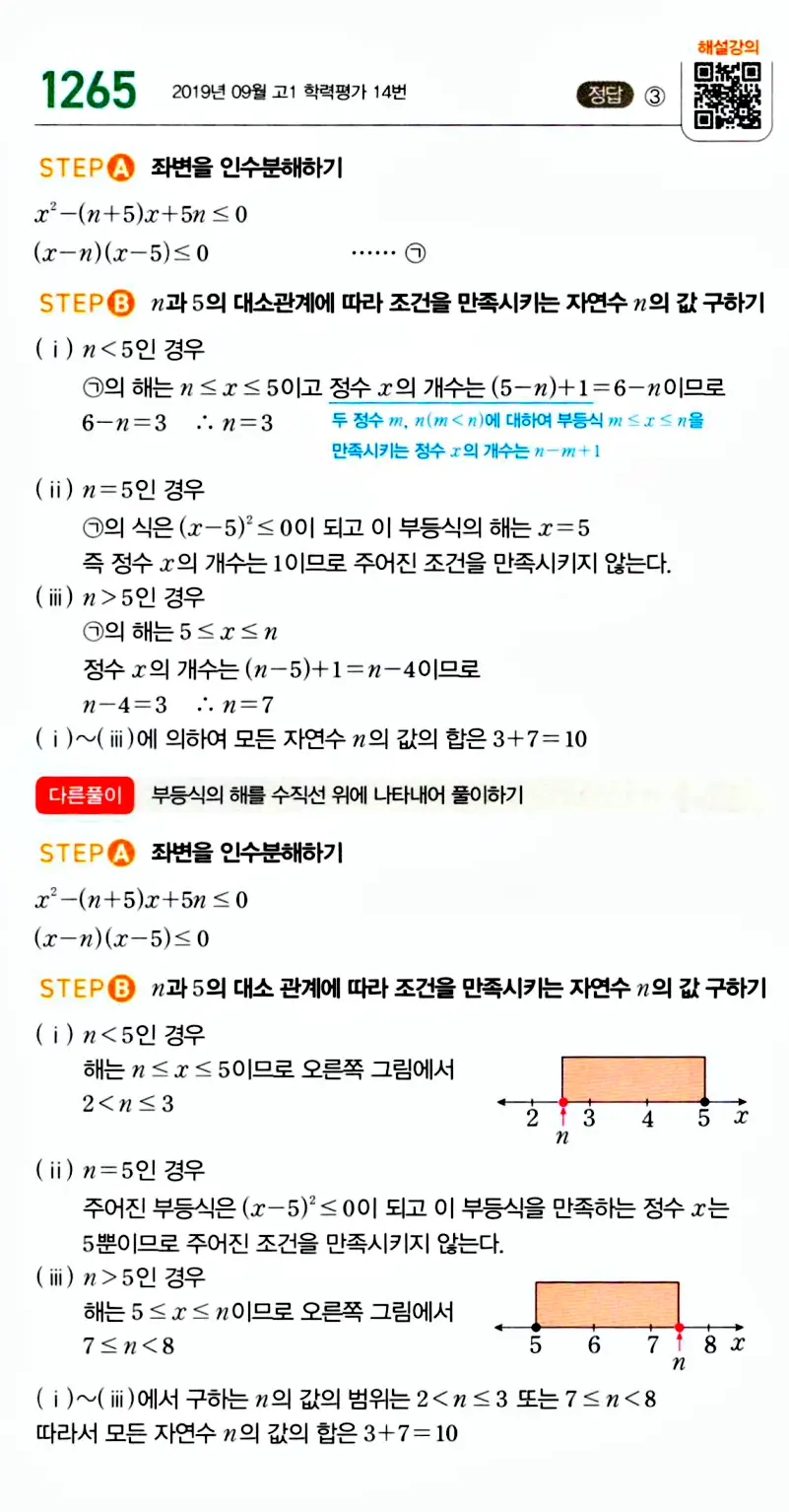 마플시너지 공통수학1 해설 1260번대 중반