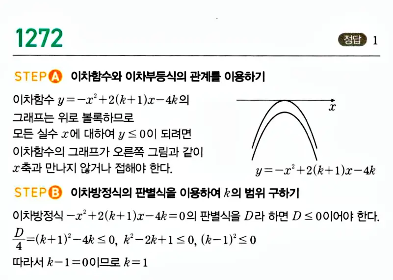 마플시너지 공통수학1 답지 해설