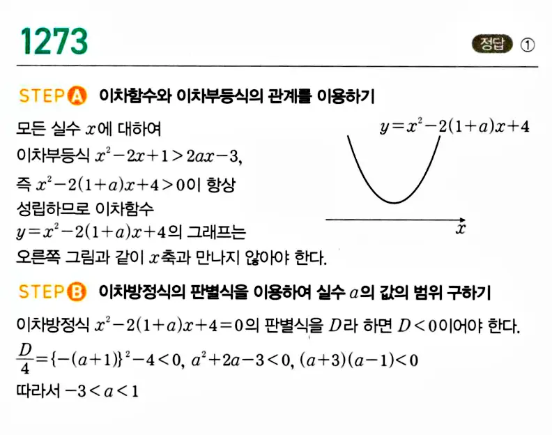 마플시너지 공통수학1 답지 해설