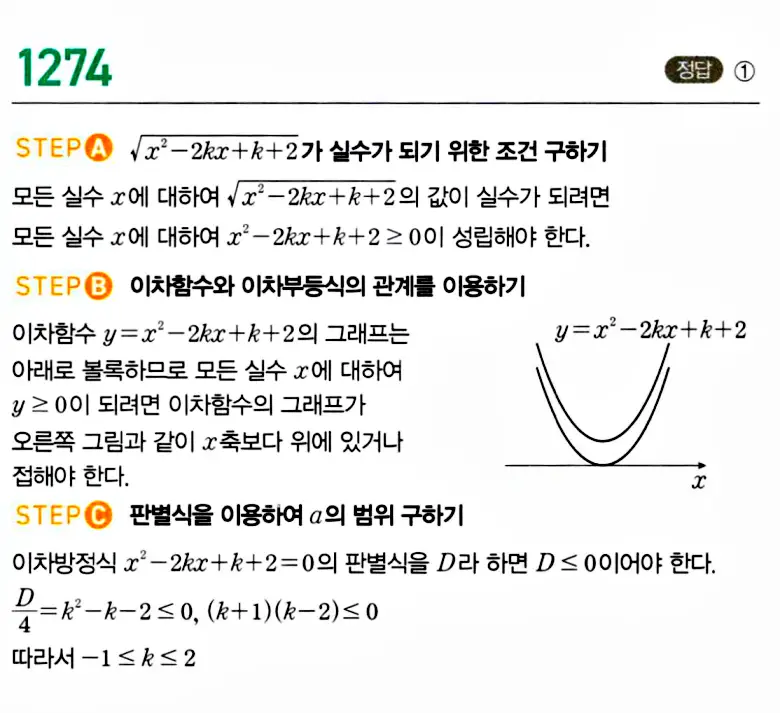 마플시너지 공통수학1 답지 해설