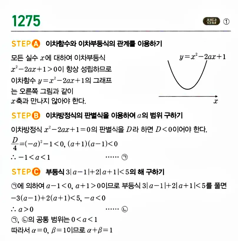 마플시너지 공통수학1 답지 해설
