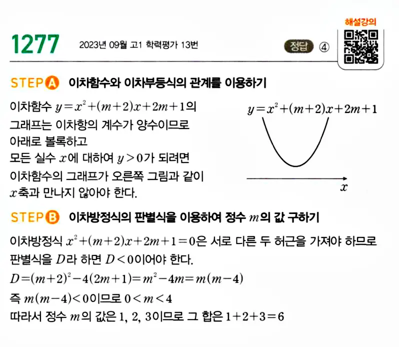 마플시너지 공통수학1 답지 해설