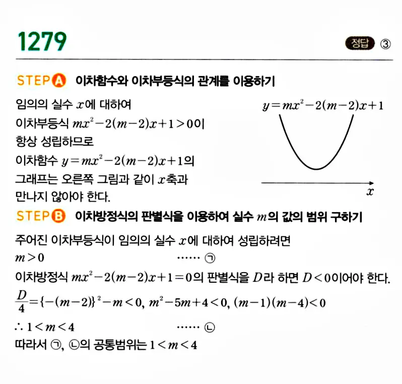 마플시너지 공통수학1 답지 1280번 인근