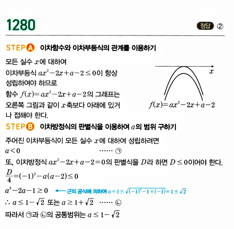 마플시너지 공통수학1 답지 해설