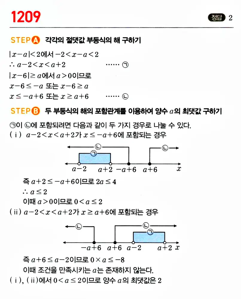 마플시너지 공통수학1 답지 해설