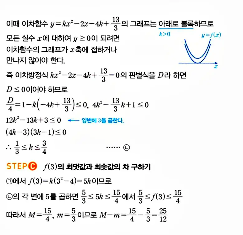마플시너지 공통수학1 답지 해설