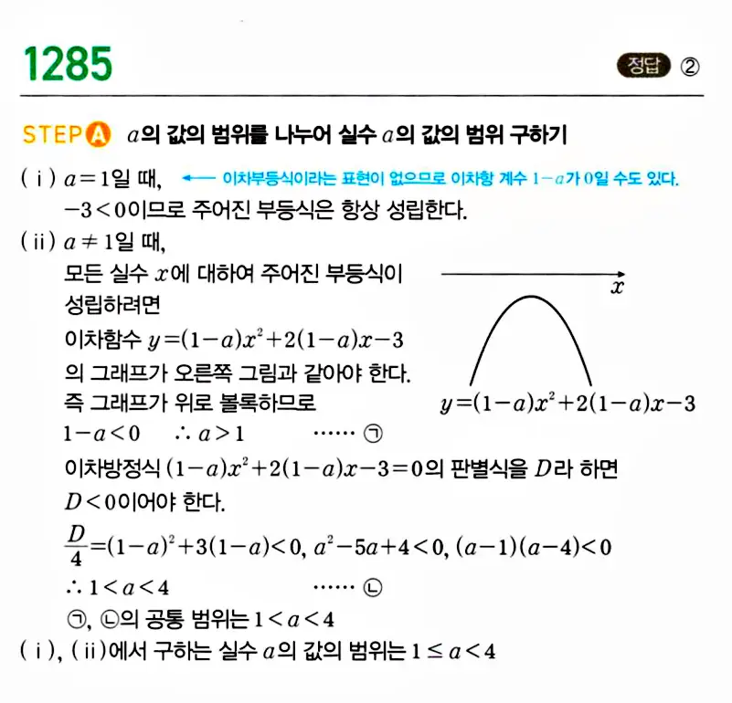 마플시너지 공통수학1 답지 해설