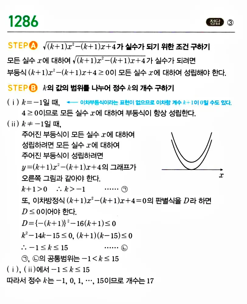 마플시너지 공통수학1 답지 해설