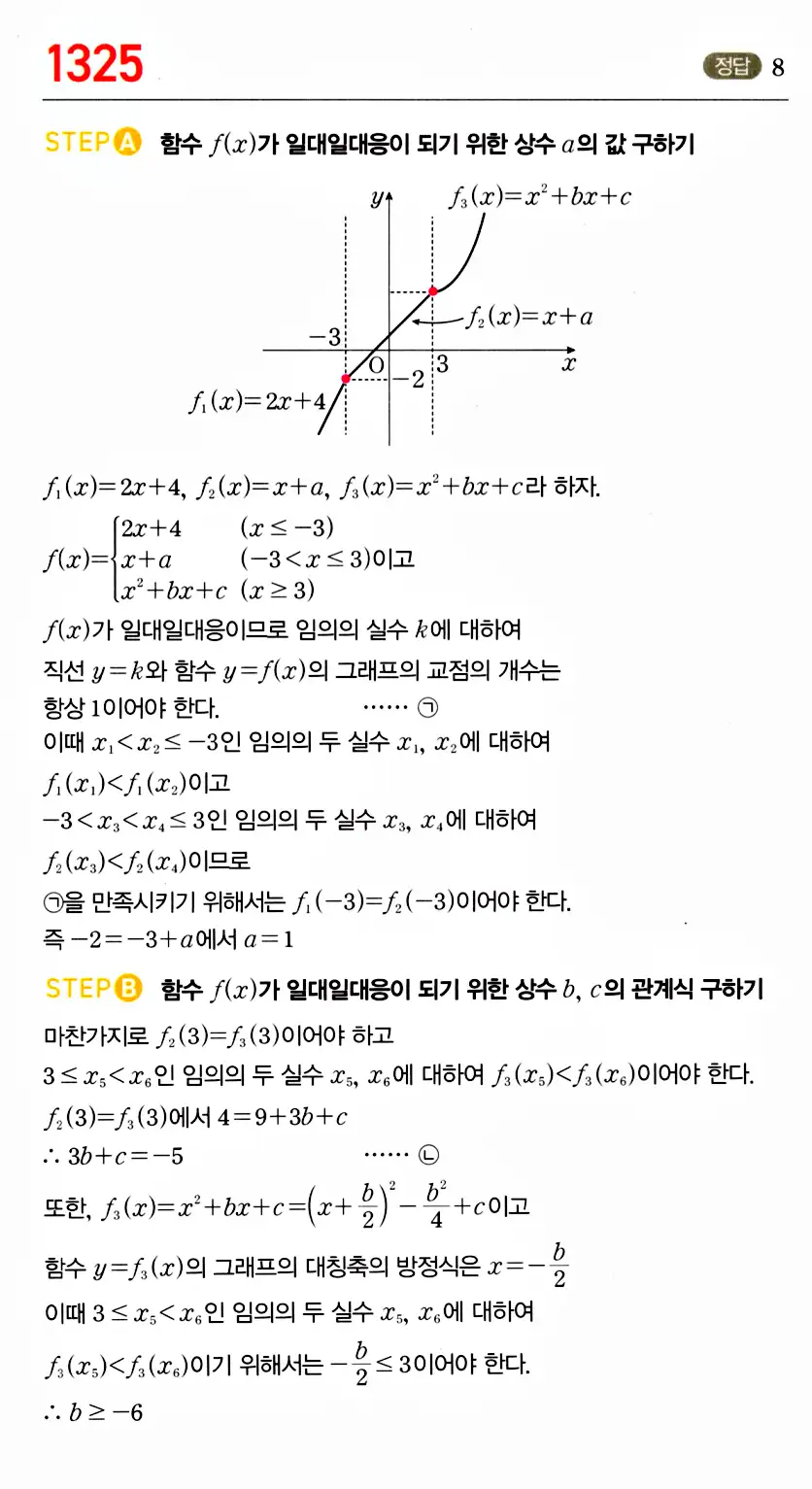 마플시너지 공통수학2 답지 1324번