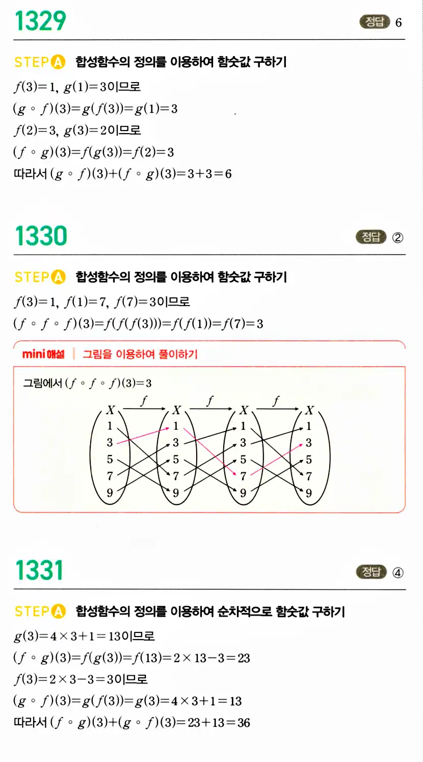 마플시너지 공통수학2 답지 1329번