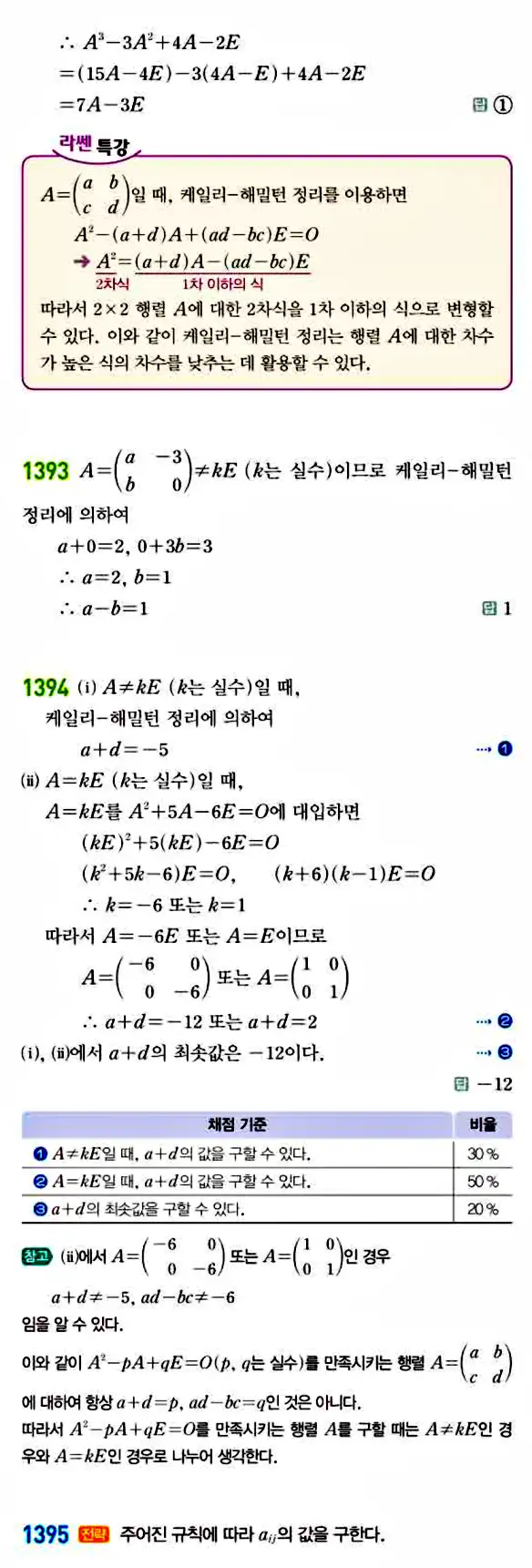 라이트쎈 공통수학1 답지 263