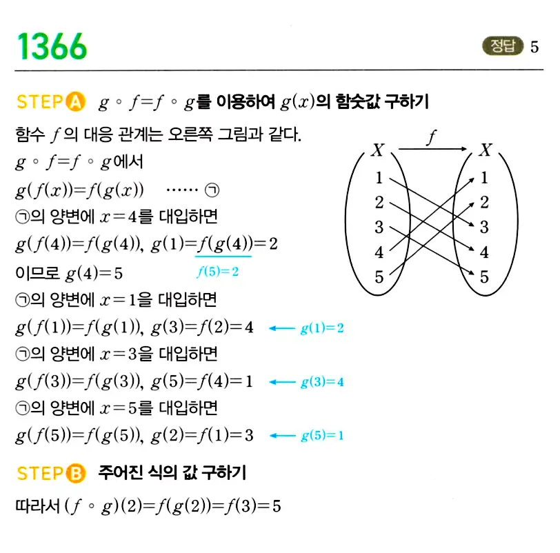 마플시너지 공통수학2 답지 1360번