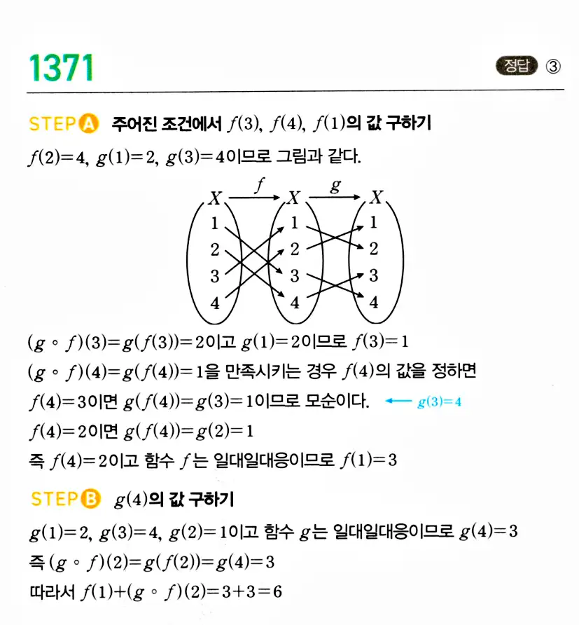 마플시너지 공통수학2 답지 1363번