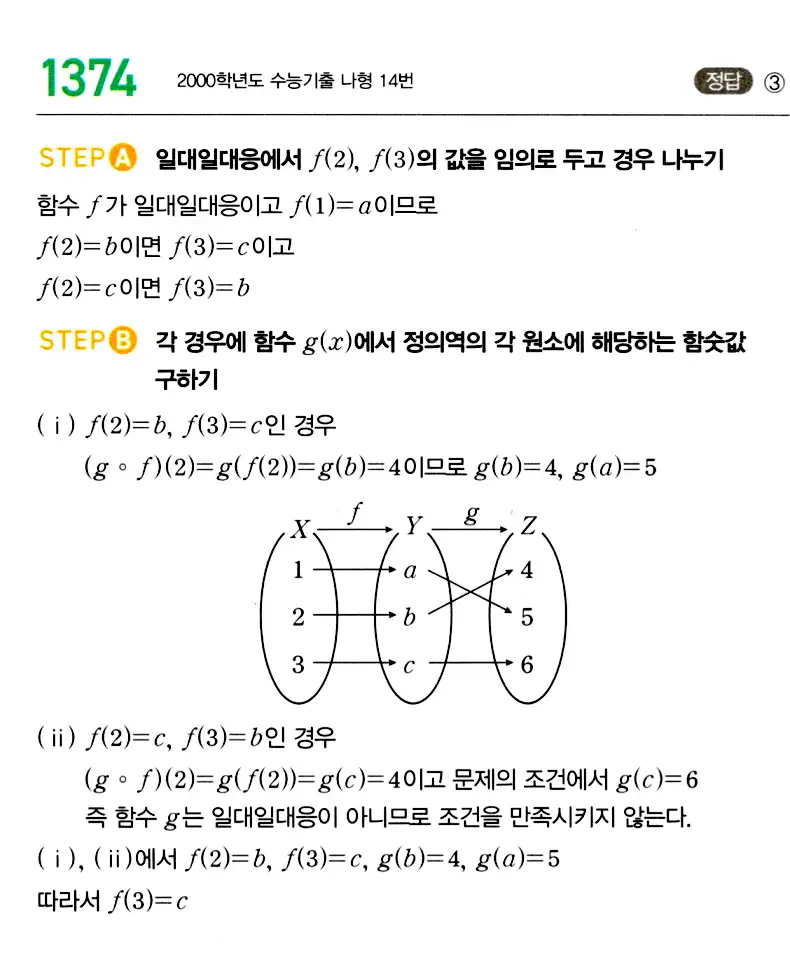 마플시너지 공통수학2 답지 1365번