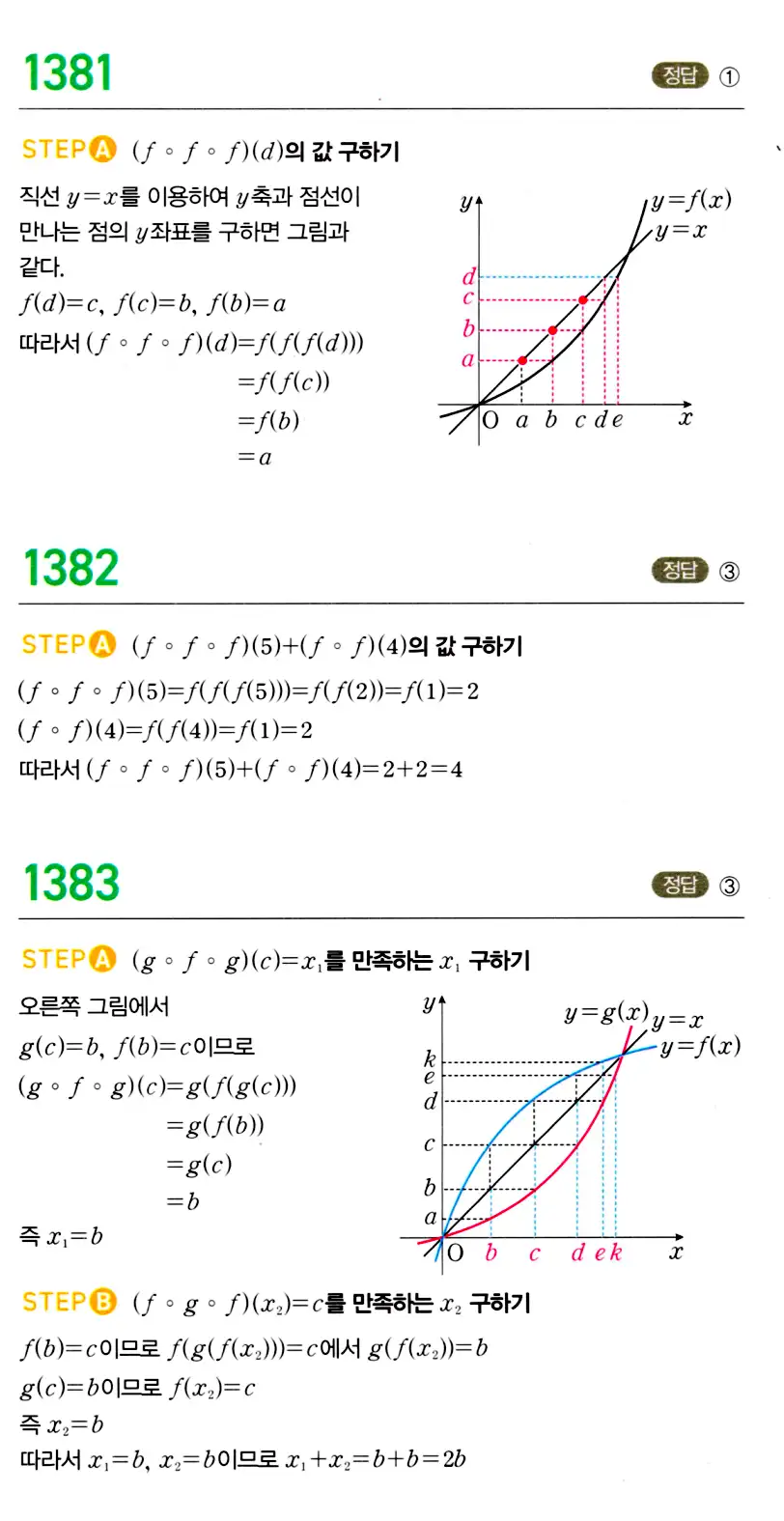 마플시너지 공통수학2 답지 1381번