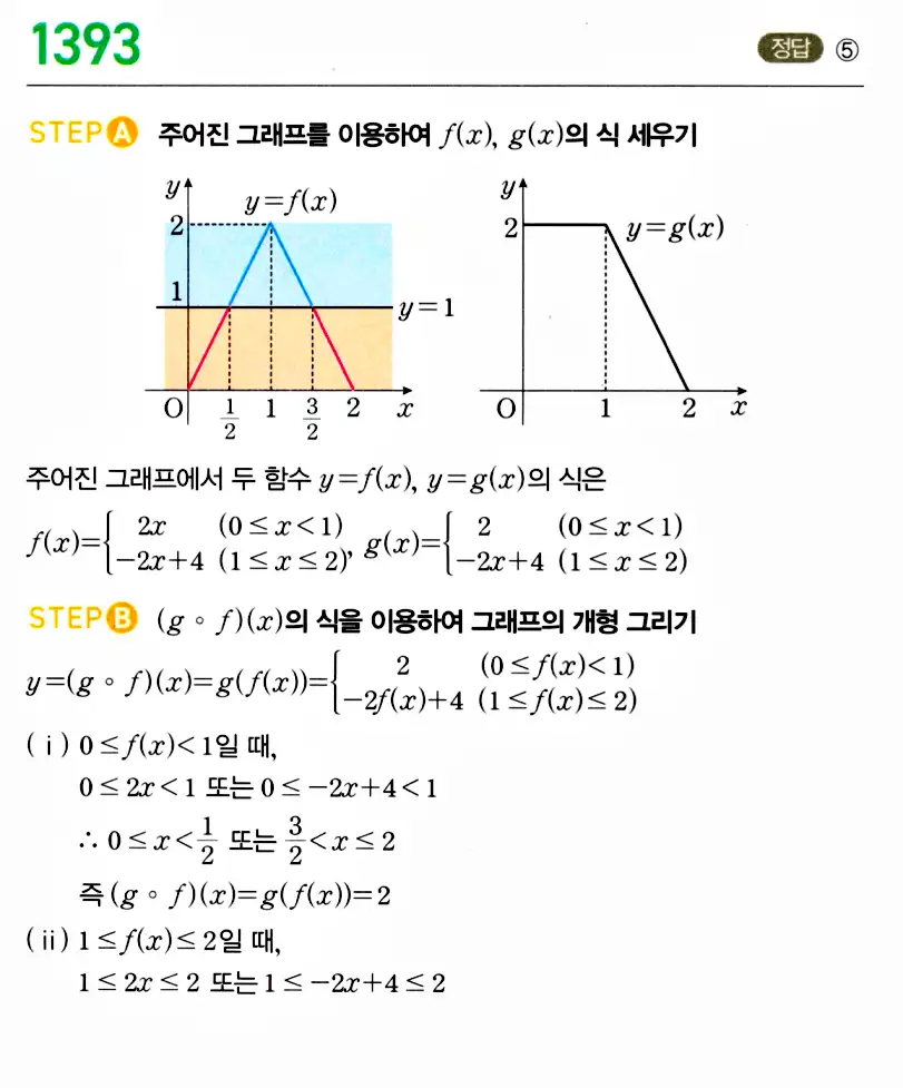 마플시너지 공통수학2 답지 1390번
