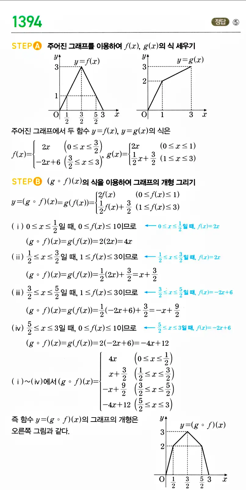 마플시너지 공통수학2 답지 1392번