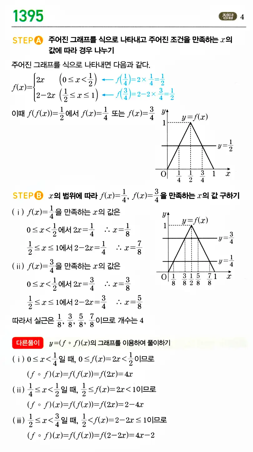 마플시너지 공통수학2 답지 1394번
