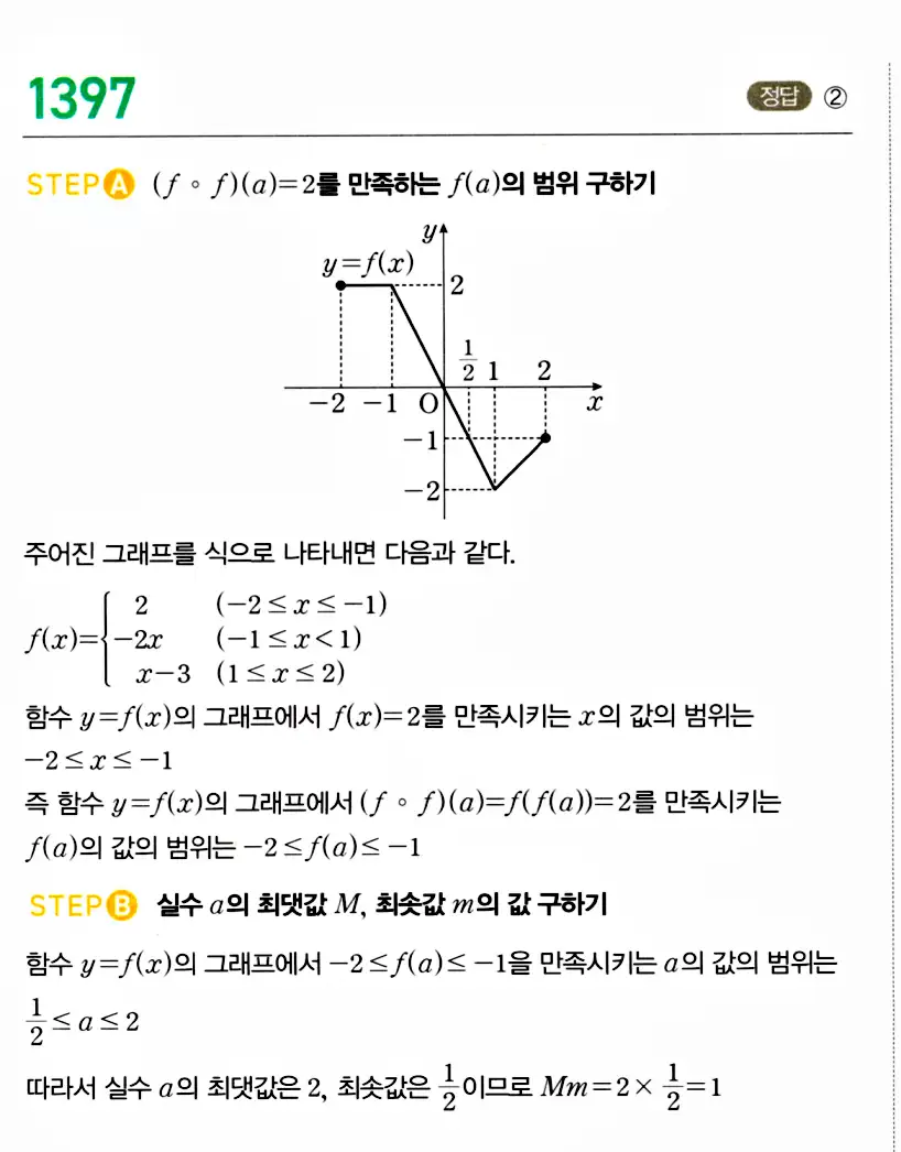 마플시너지 공통수학2 답지 1396번