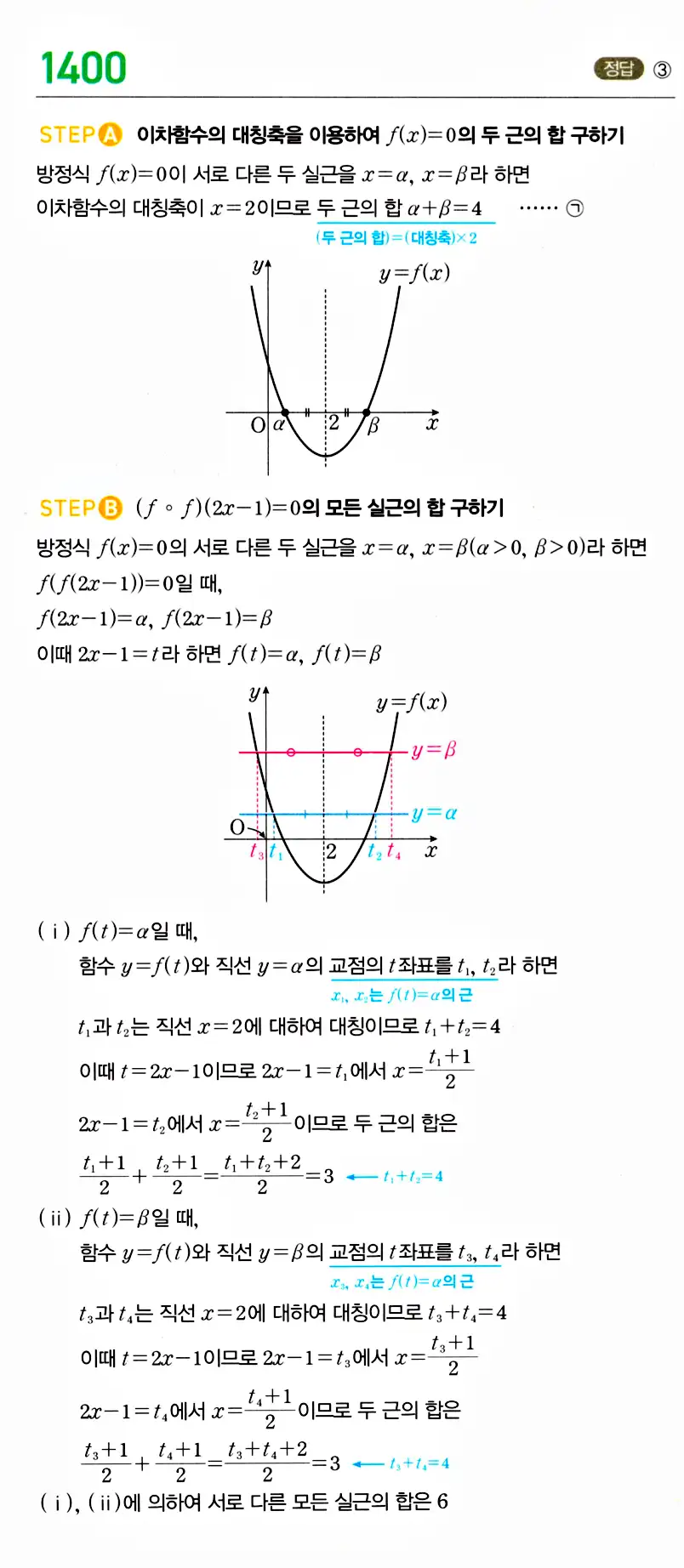 마플시너지 공통수학2 답지 1399번