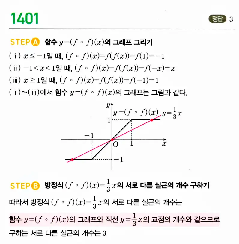 마플시너지 공통수학2 답지 1400번
