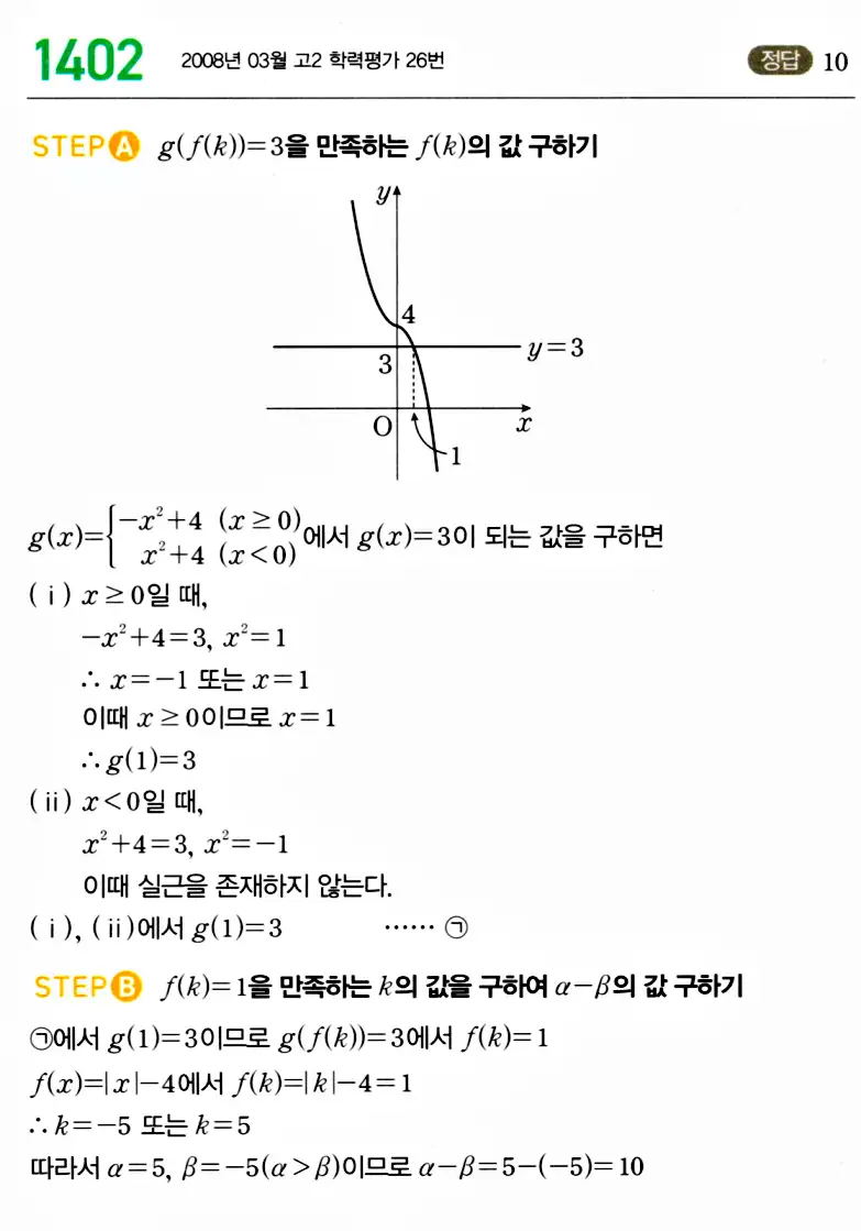 마플시너지 공통수학2 답지 1401번