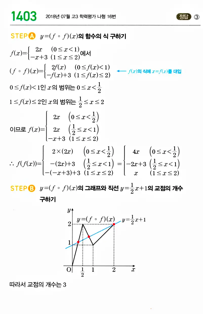마플시너지 공통수학2 답지 1402번