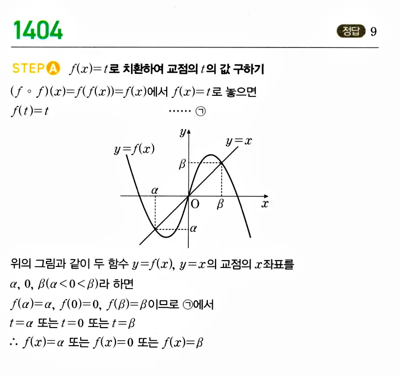 마플시너지 공통수학2 답지 1403번