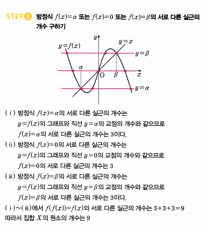 마플시너지 공통수학2 답지 1404번