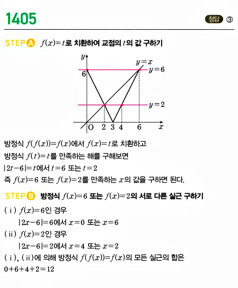 마플시너지 공통수학2 답지 1405번