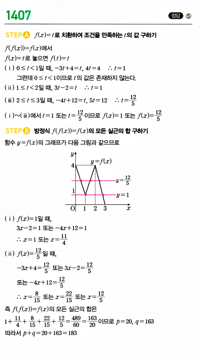 마플시너지 공통수학2 답지 1407번