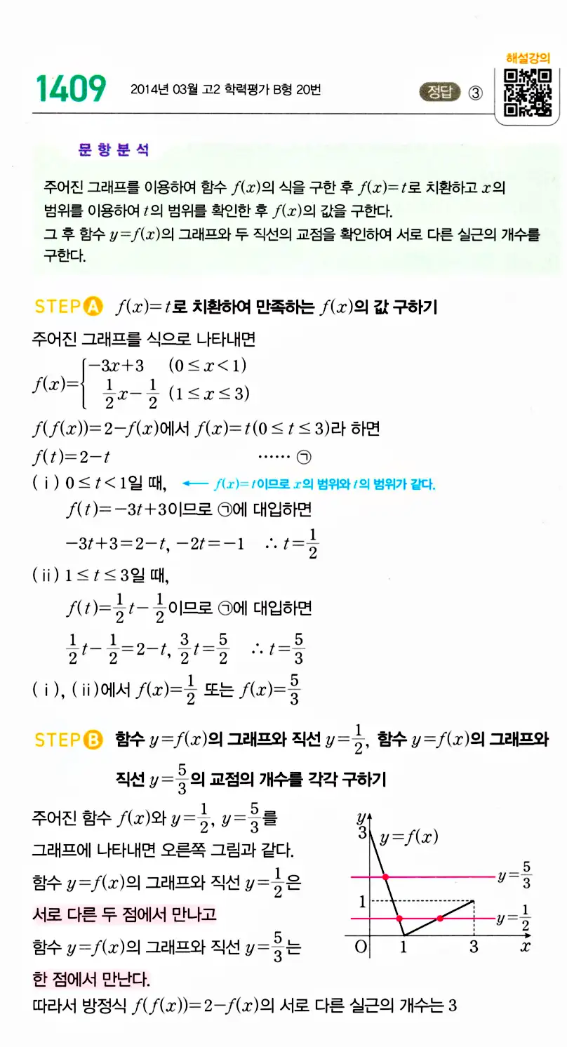 마플시너지 공통수학2 답지 1409번