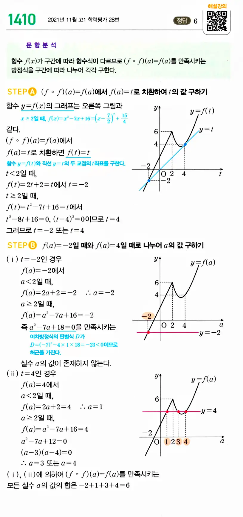 마플시너지 공통수학2 답지 1410번