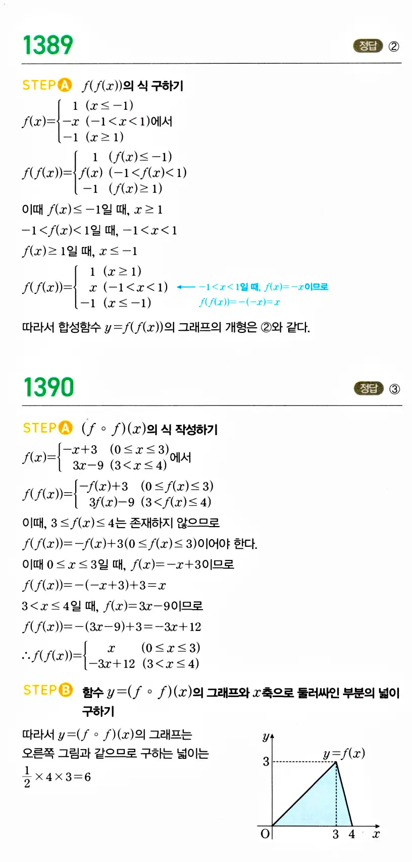 마플시너지 공통수학2 답지 1387번