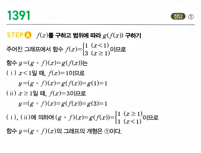 마플시너지 공통수학2 답지 1388번