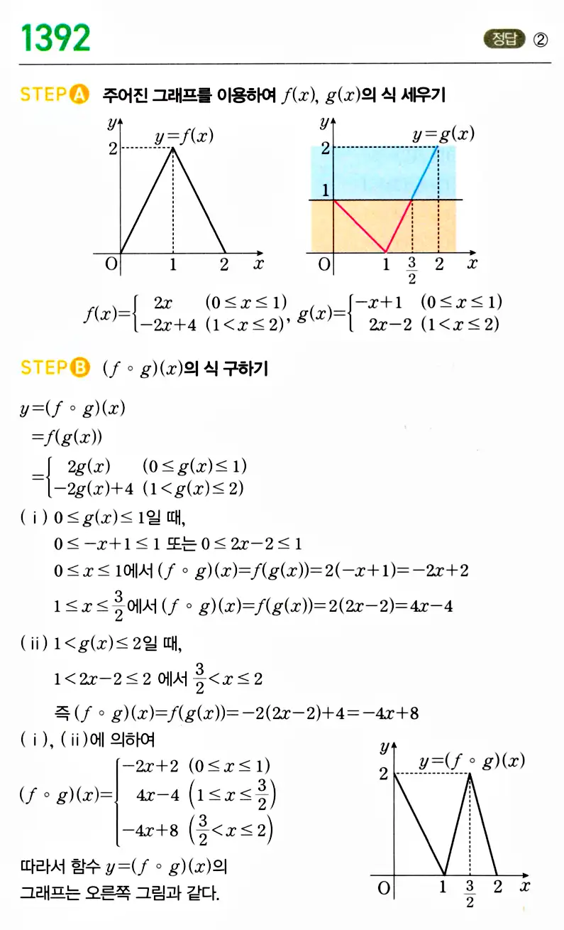 마플시너지 공통수학2 답지 1389번