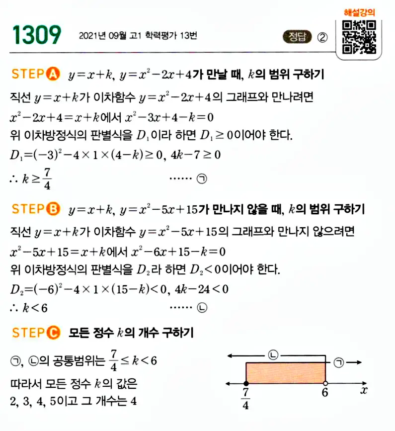 마플시너지 공통수학1 답지 1310번 인근