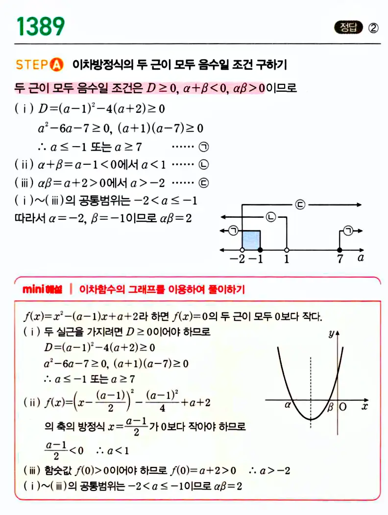 마플시너지 공통수학1 답지 해설