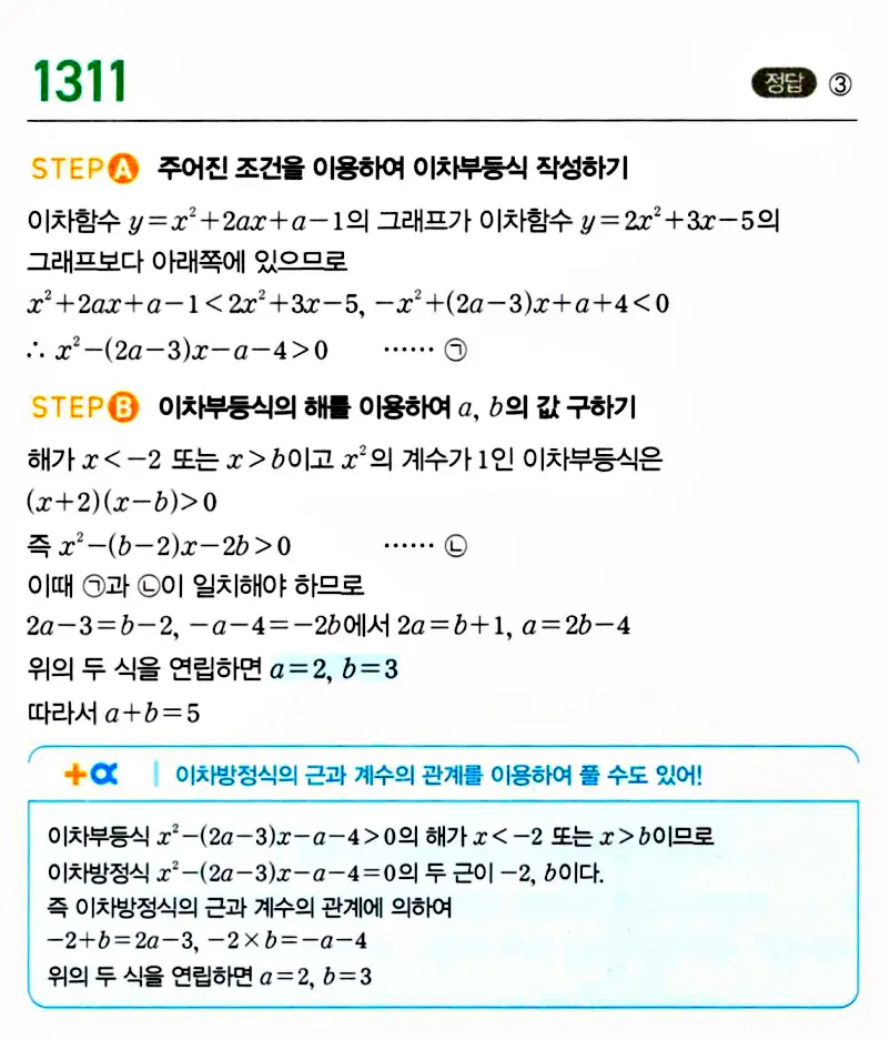 마플시너지 공통수학1 답지 해설