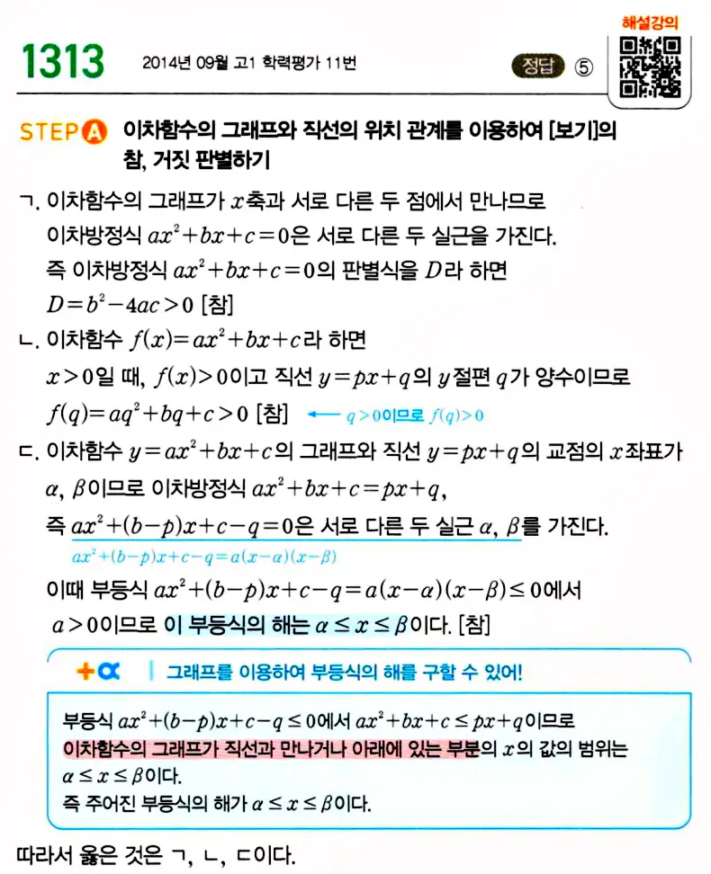 마플시너지 공통수학1 답지 해설