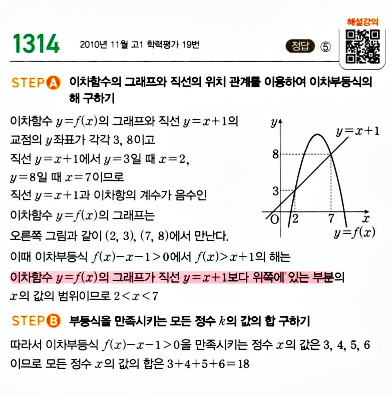 마플시너지 공통수학1 답지 해설
