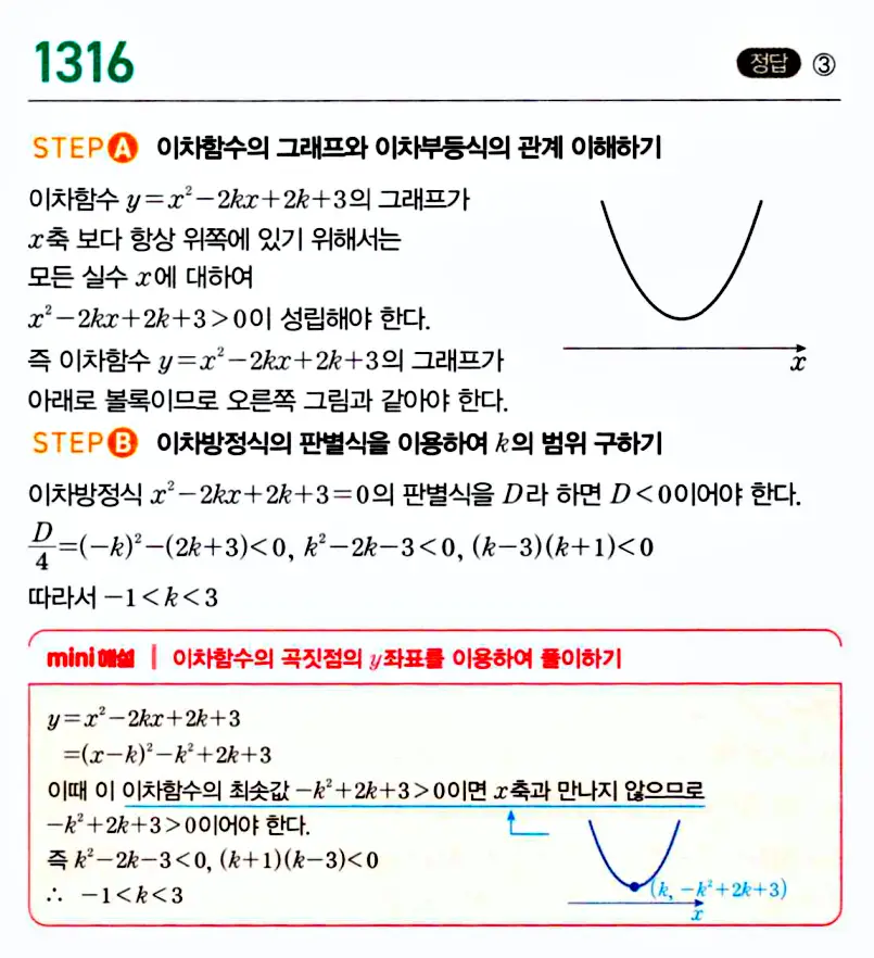 마플시너지 공통수학1 답지 해설
