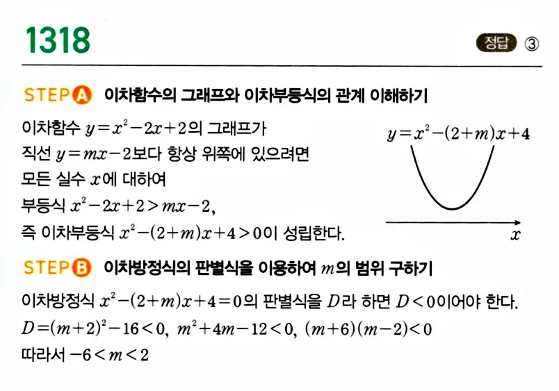 마플시너지 공통수학1 답지 1320번 인근