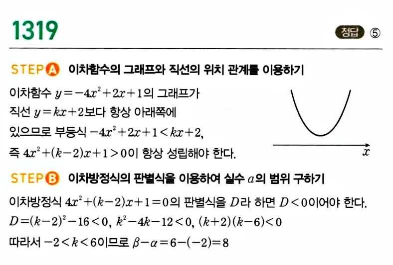 마플시너지 공통수학1 답지 해설
