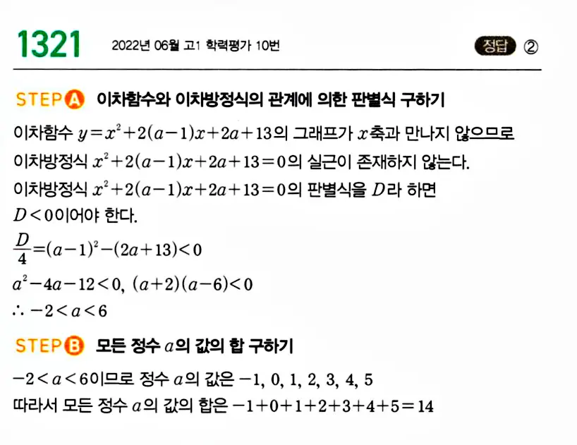 마플시너지 공통수학1 해설 1321번