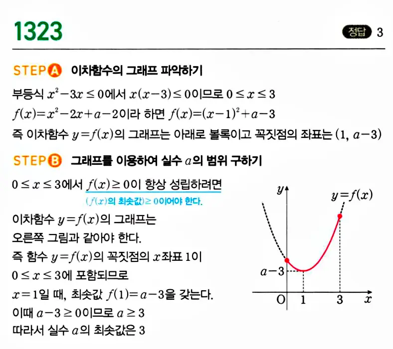 마플시너지 공통수학1 해설 1323번