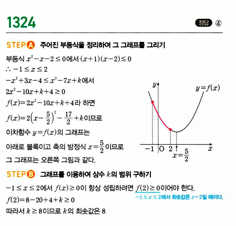 마플시너지 공통수학1 해설 1324번