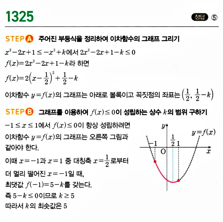 마플시너지 공통수학1 해설 1325번
