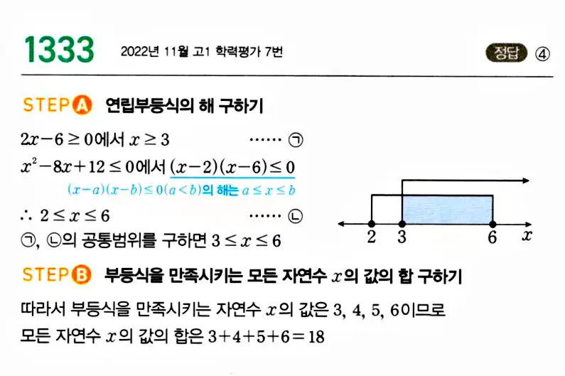 마플시너지 공통수학1 답지 해설