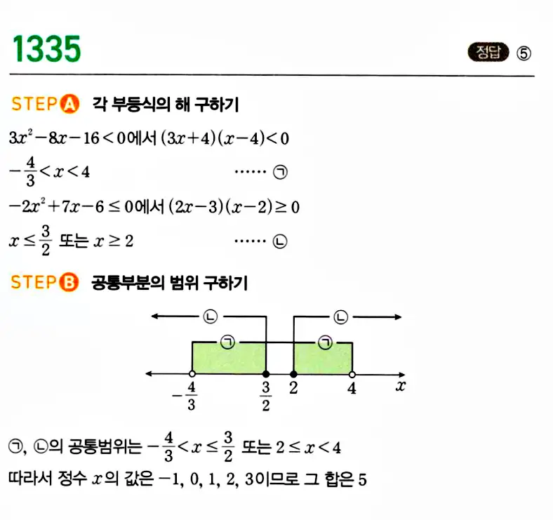 마플시너지 공통수학1 답지 해설